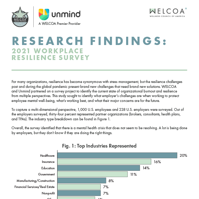 2021 Workplace Resilience Survey Report