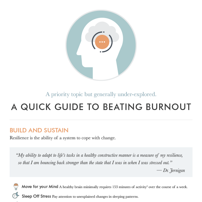 Beating Burnout
