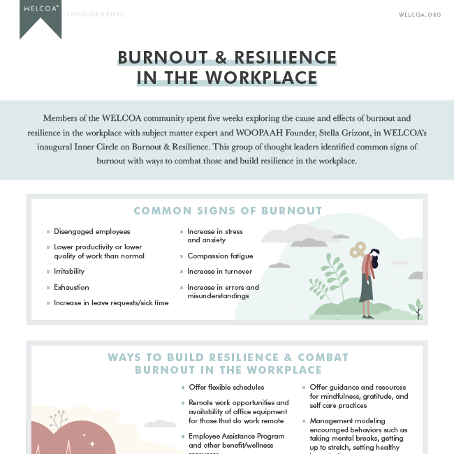 Burnout & Resilience in the Workplace