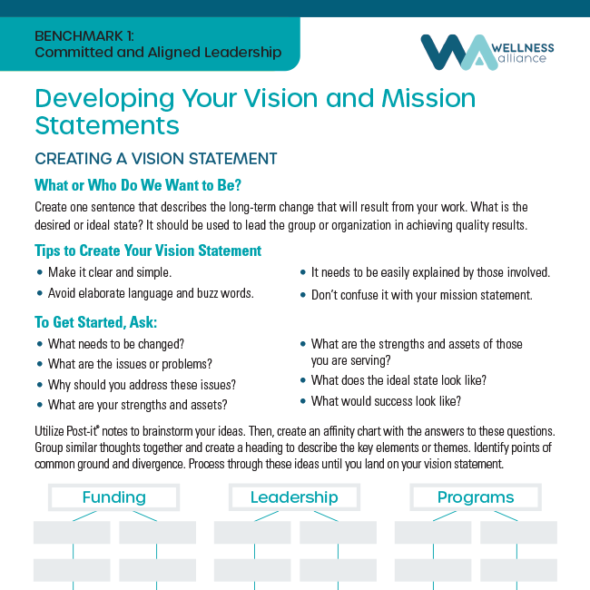 Developing Your Vision and Mission Statements