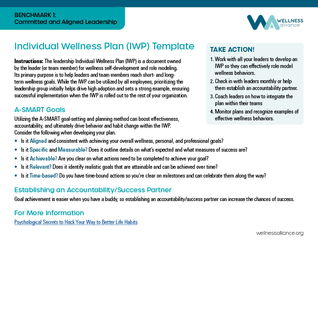 Individual Wellness Plan (IWP) Template