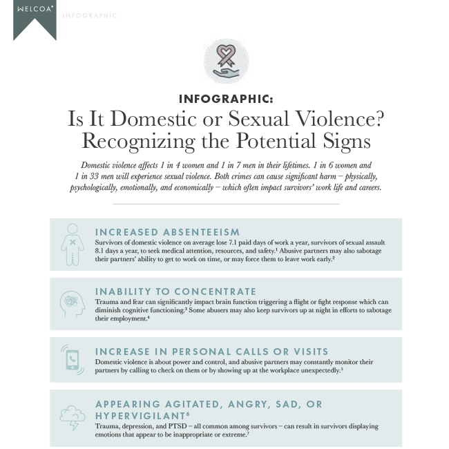 Is It Domestic or Sexual Violence? Recognizing the Potential Signs