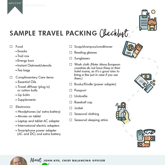Sample Travel Packing Checklist