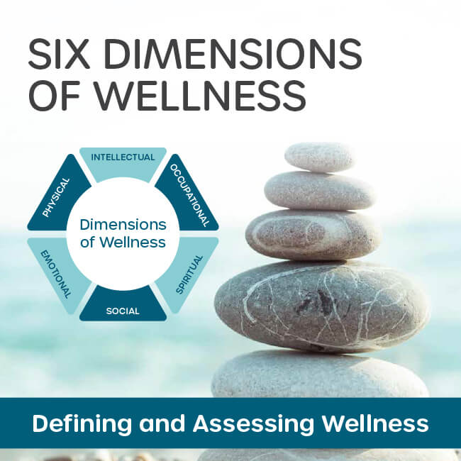 Six Dimensions of Wellness: Defining & Assessing Wellness