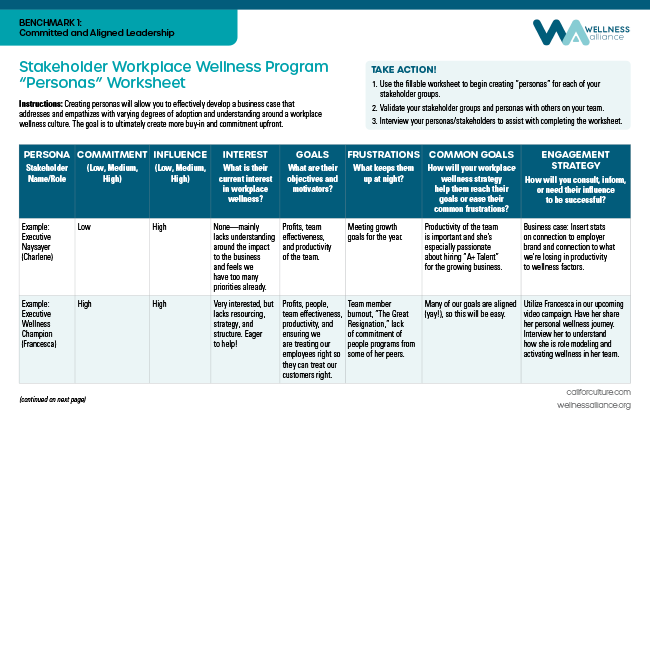 Stakeholder Workplace Wellness Program “Personas” Worksheet