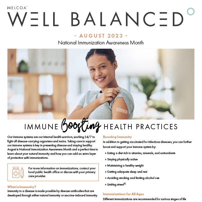 Well Balanced: August 2023