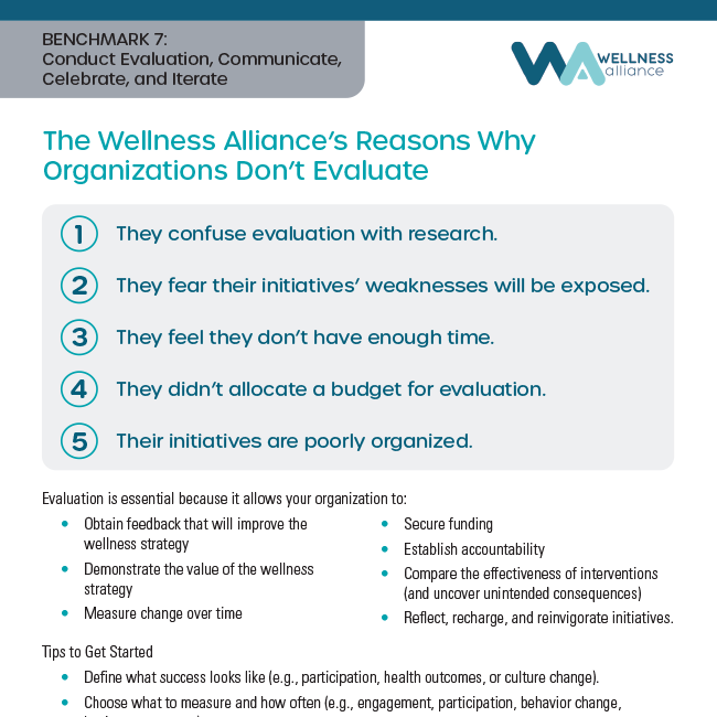 Wellness Alliance’s 5 Reasons Why People Don’t Evaluate