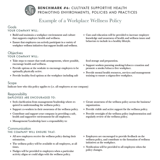 Workplace Wellness Sample Policy